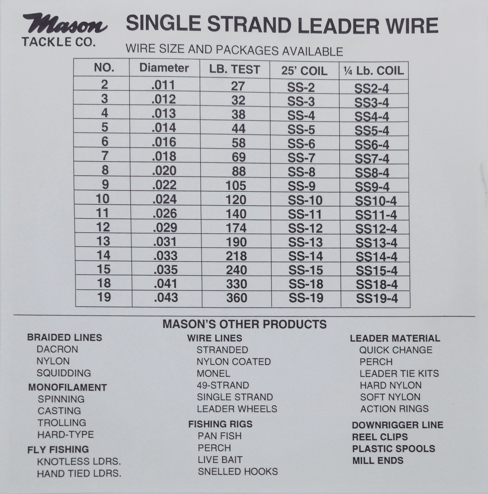 7a8d0e4aff170ec10df9f5f84ebd6f8a