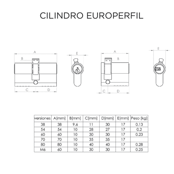 Cilindro 5 Llaves 70mm Para Cerradura Europerfil – Arista Insumos