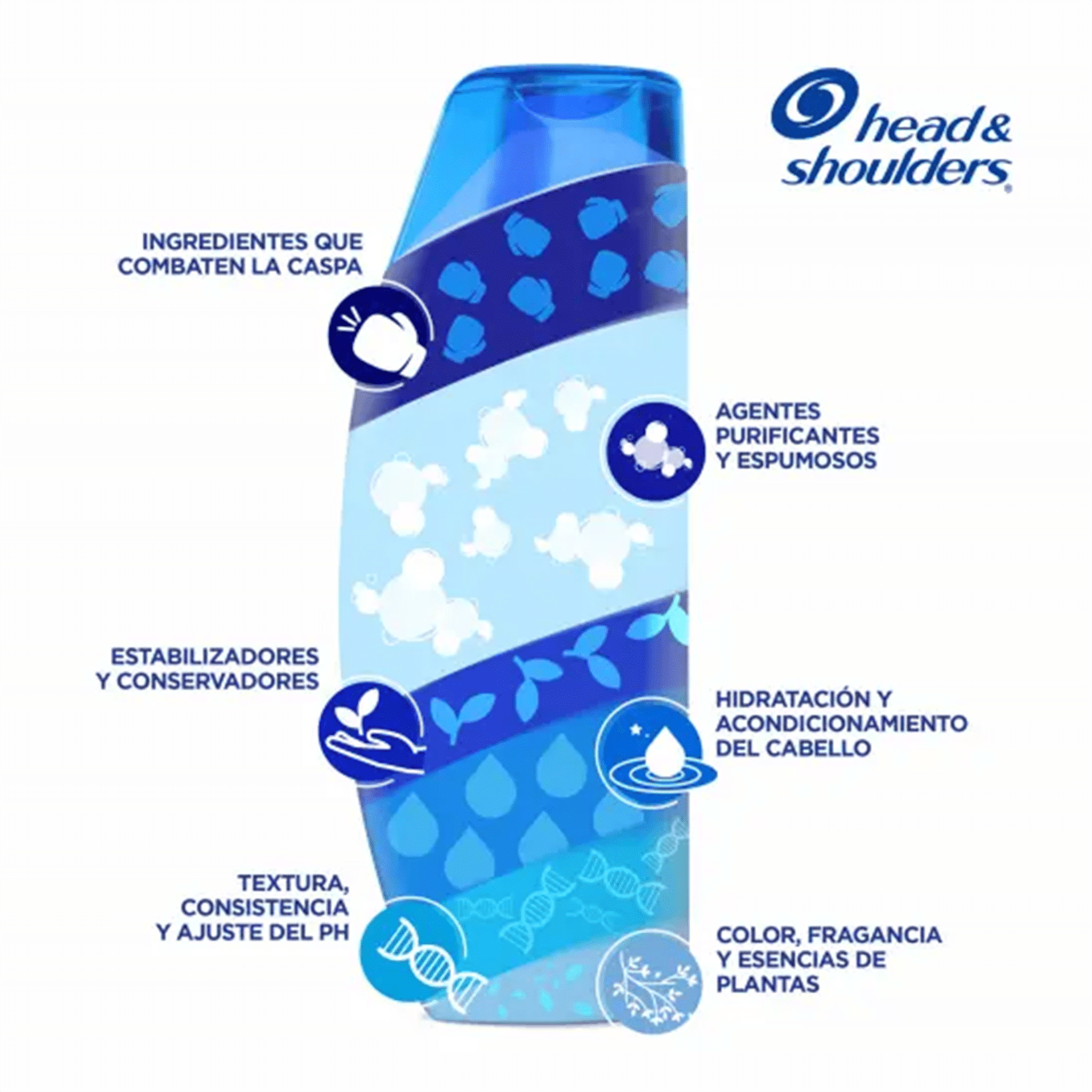 76fd7de0fbe00c669909137b38f01c86