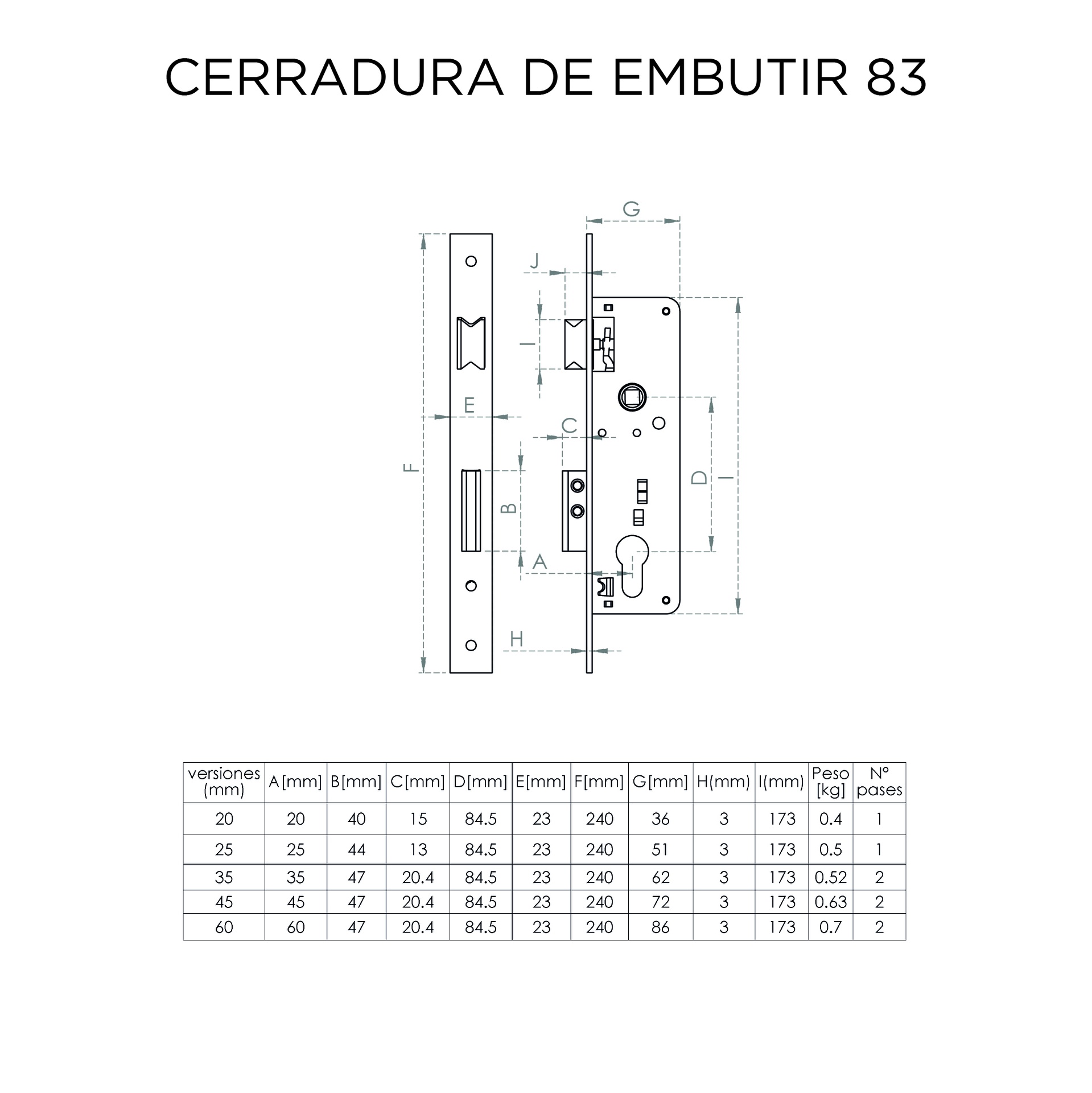 5c3c6917207ecb442257cfbc35a34b3a