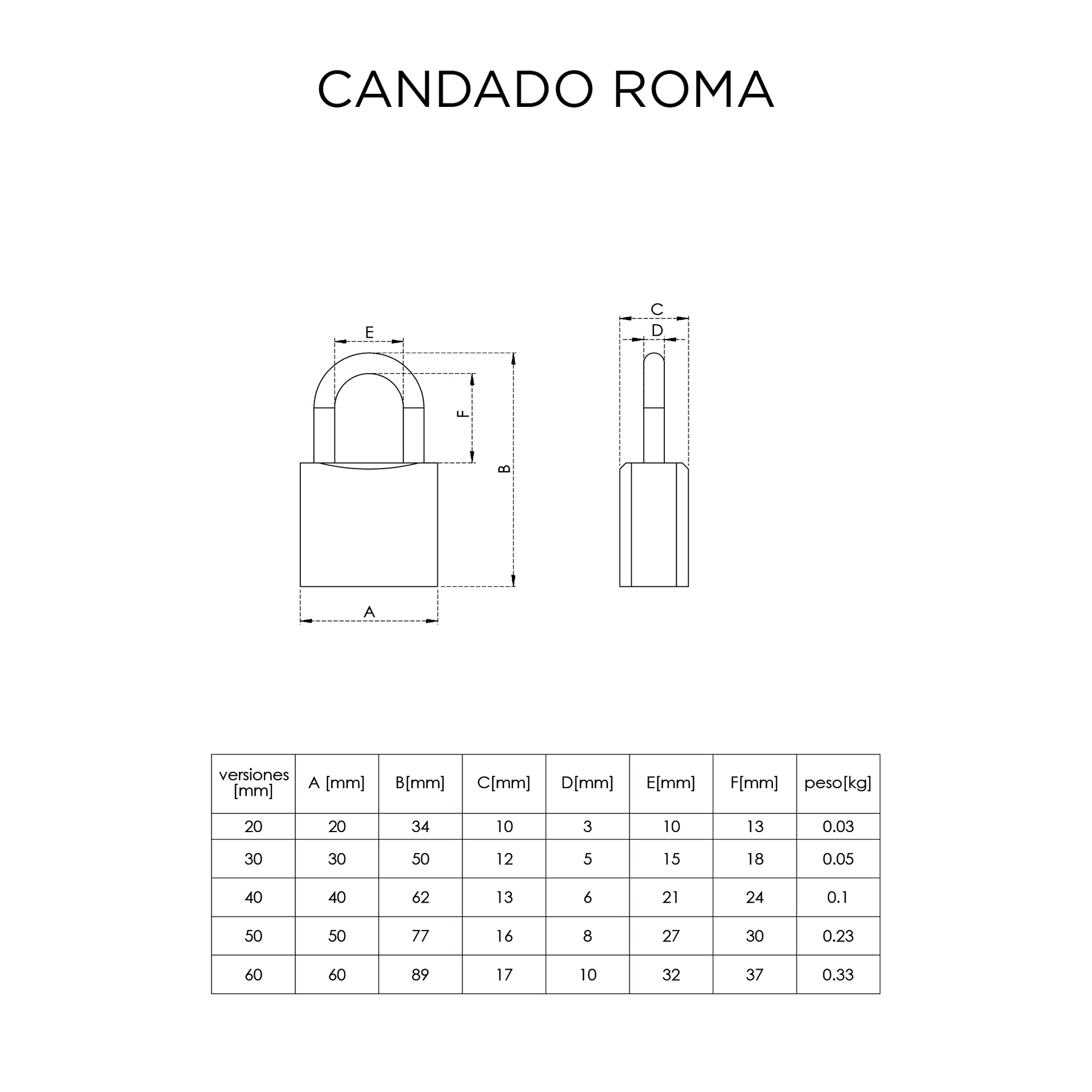 83dc0e90e50dc1c11f3d3b0066d60eec