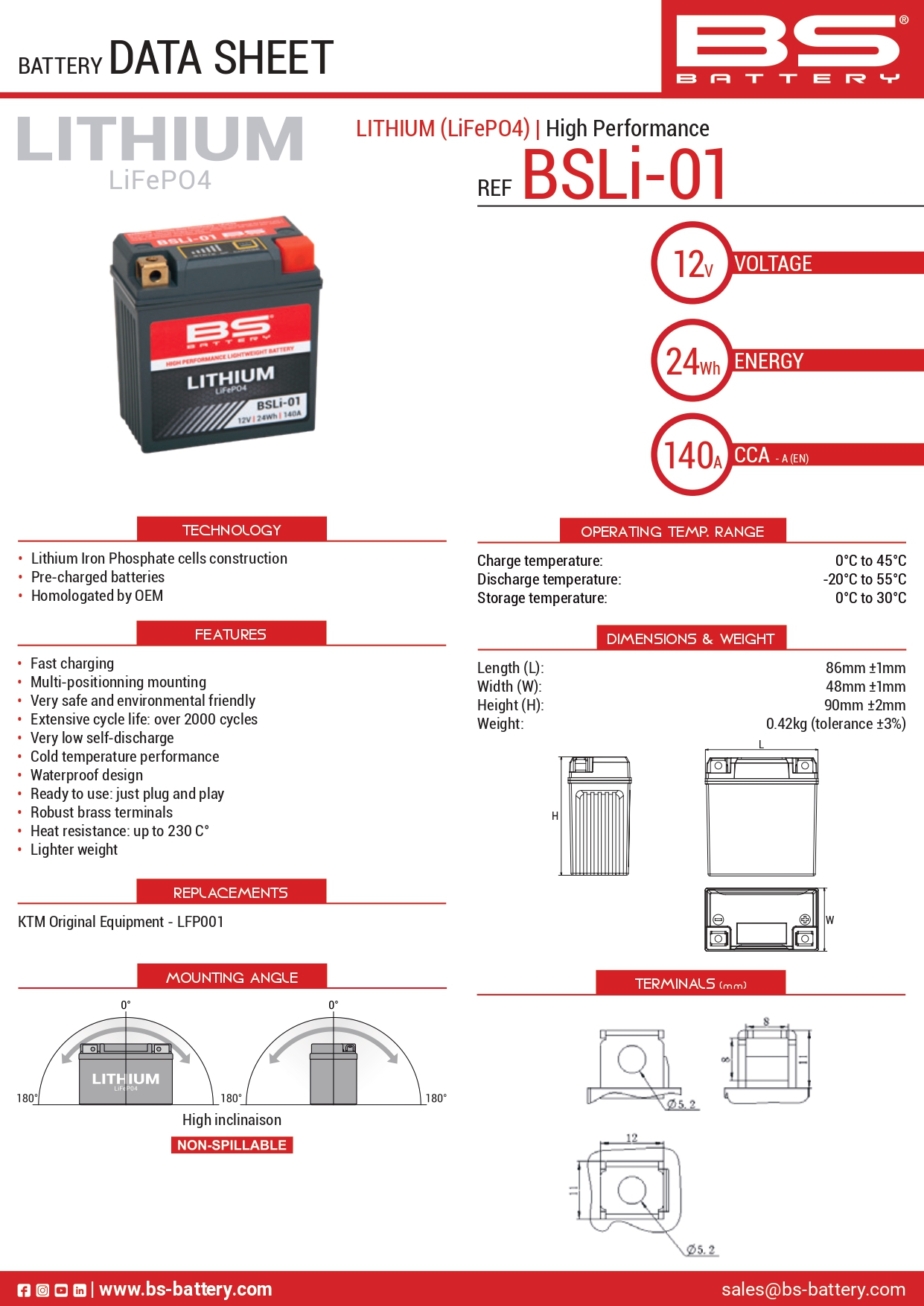 36a4a513d5bf89660dbf9bd755982322