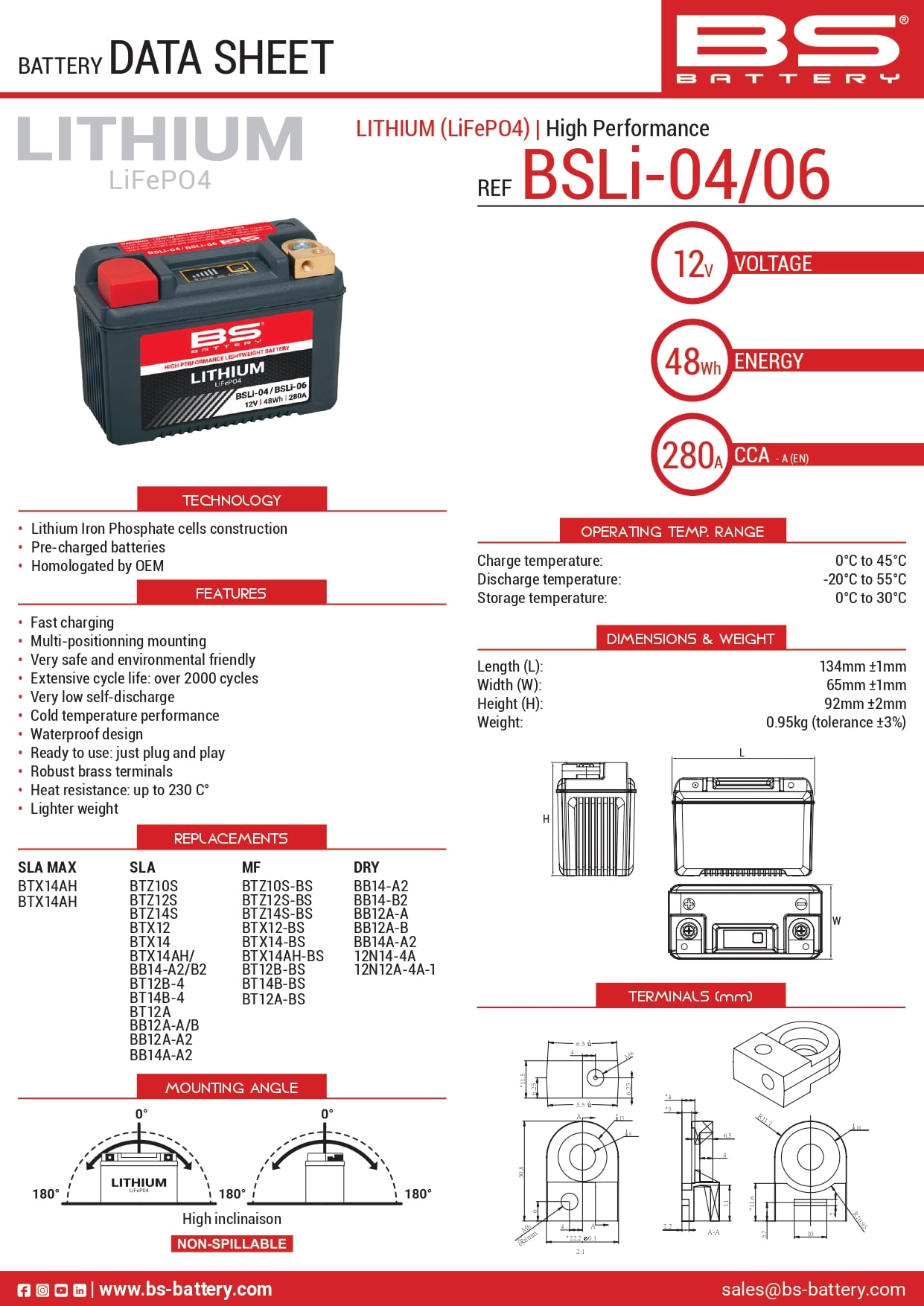 df493ec71d26bebeca5033e02b606238