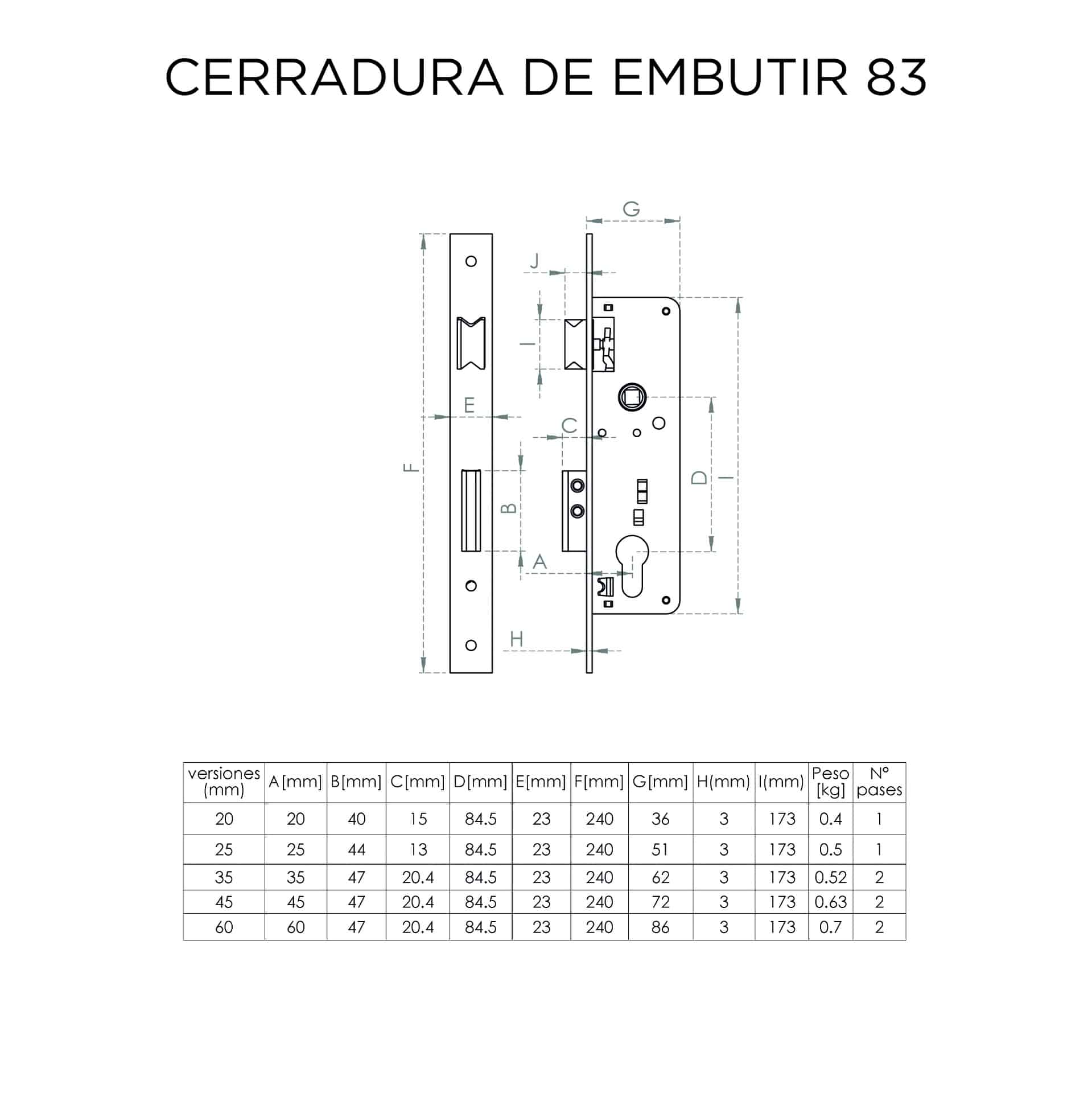 5c3c6917207ecb442257cfbc35a34b3a