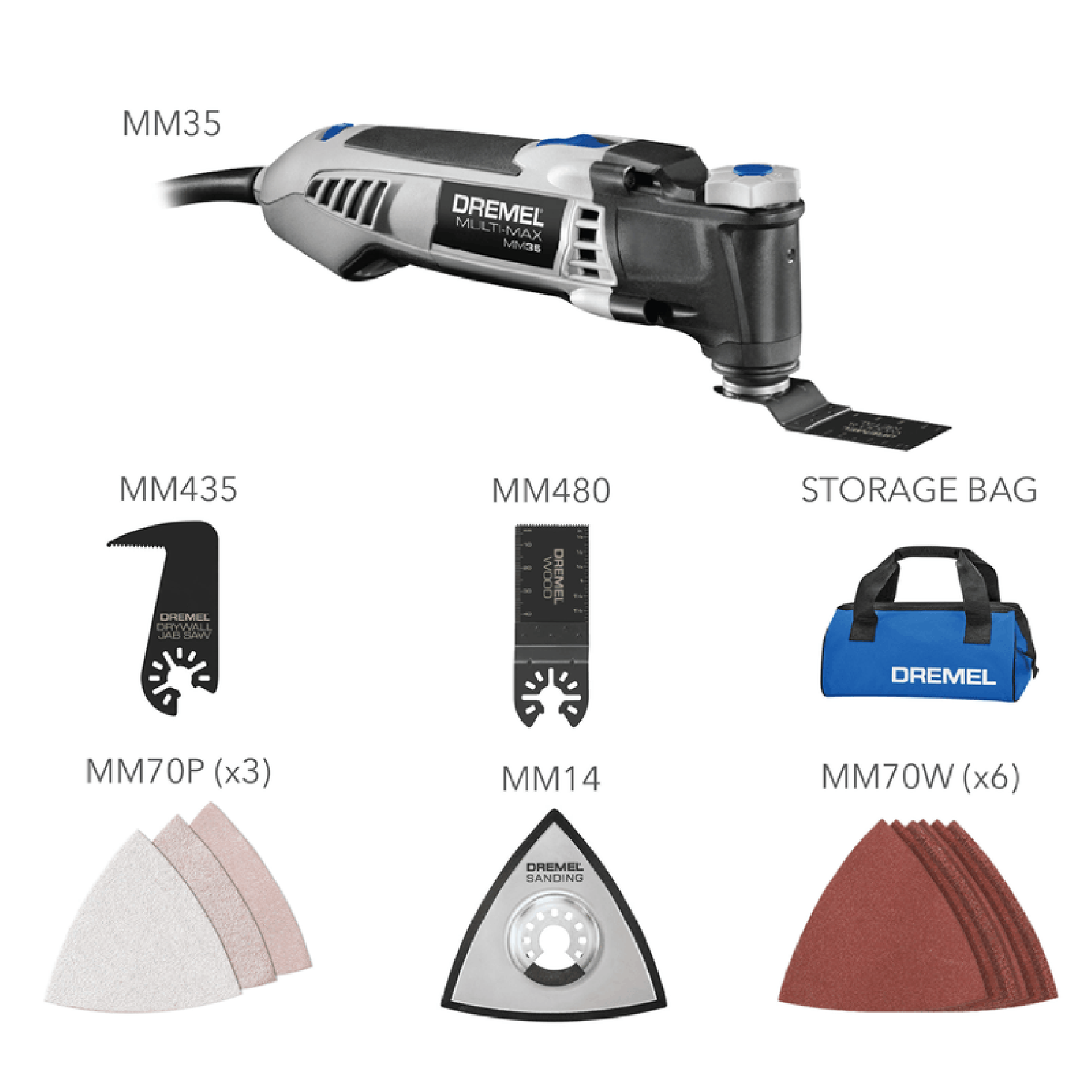 53413f303e81d19717162a0ddba63a44