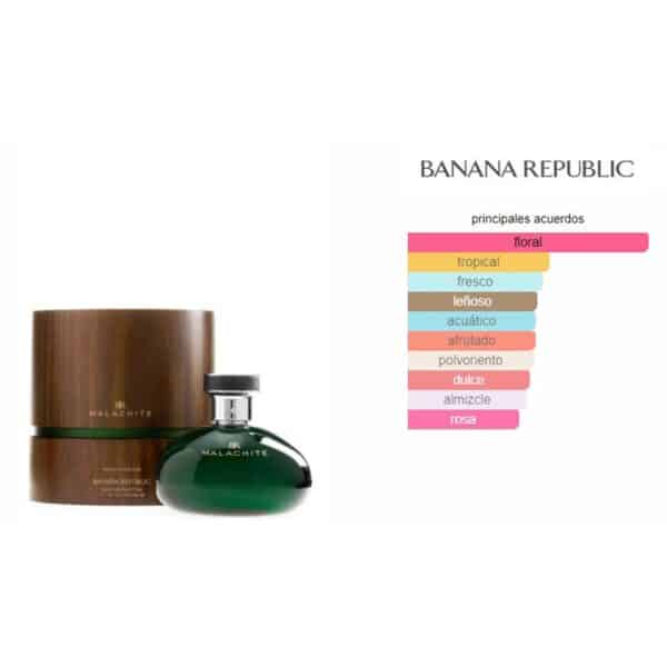 Perfume para Dama Eau de Parfum Banana Republic Malachite 100ml