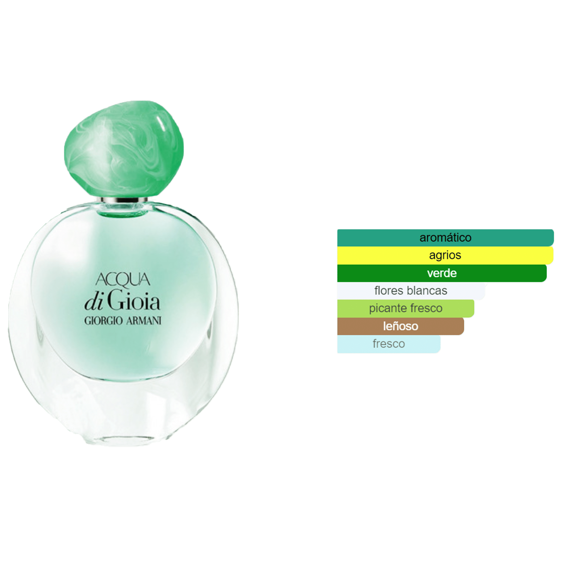 1c1a2c855b12959e0db736f86c5fbc03