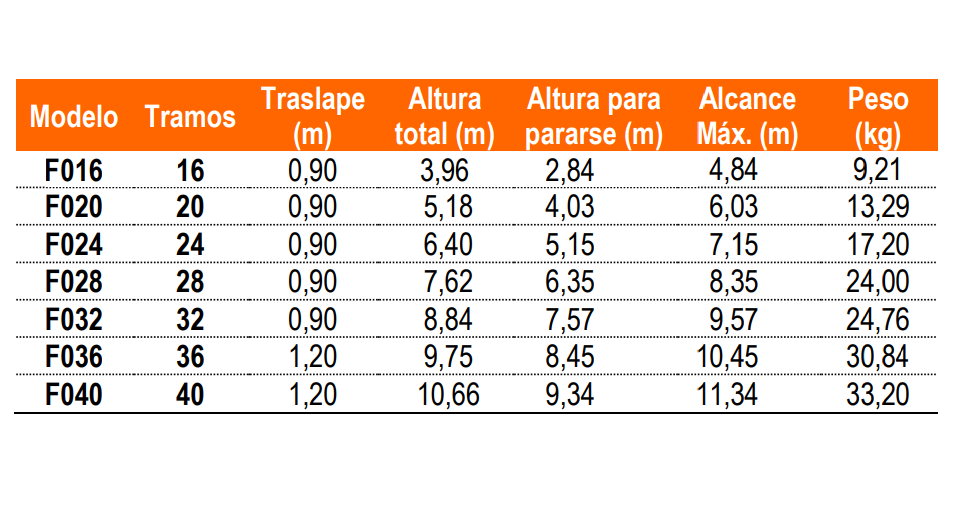 60d1e22fa10aca08614c1f8e_be7d452e0e2422208d1ca17334479c9c