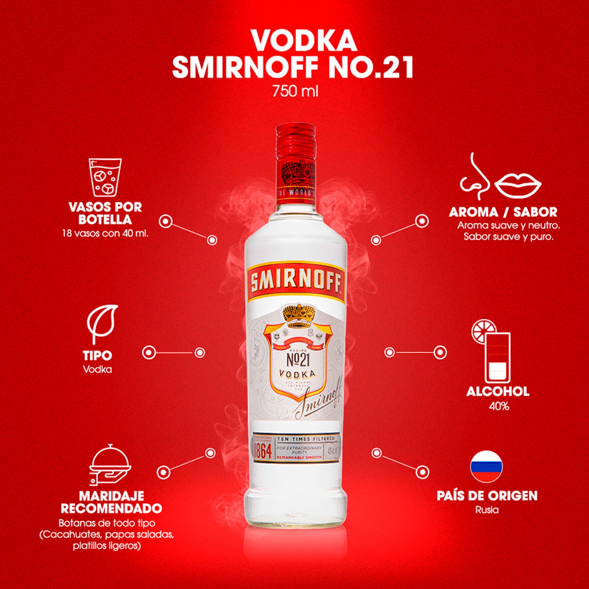 eebc0d3c80dddc7f37217a70268313cb