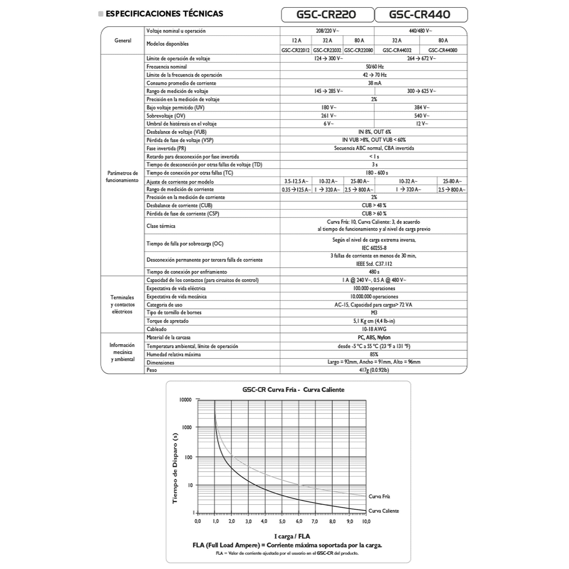 5a5dd8cbc331bd3773b21aaec88acac6