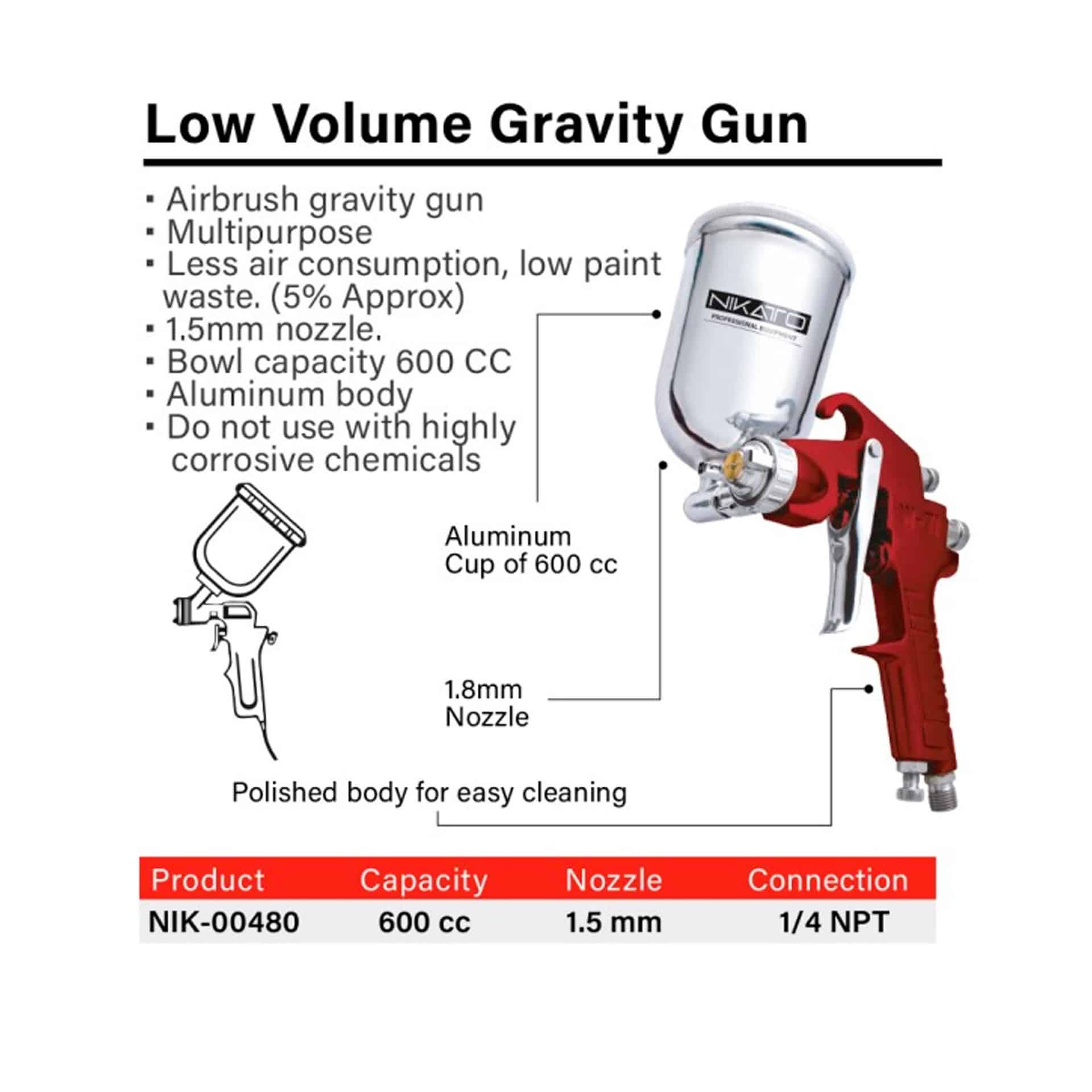 f92ce6a5f6f8e2fc4742b091049261cc