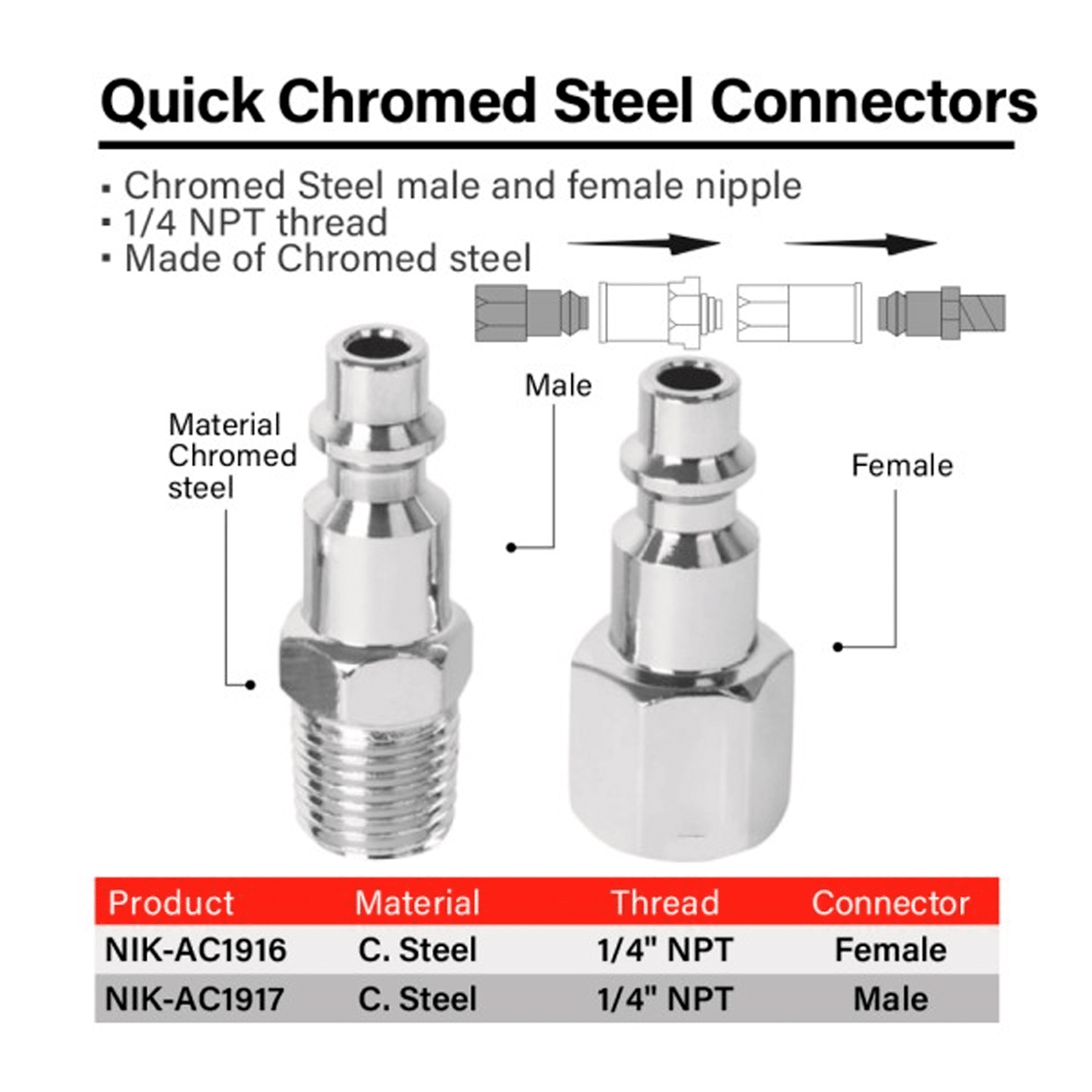 b4d9b79beafbf1157201d34be5b2a528