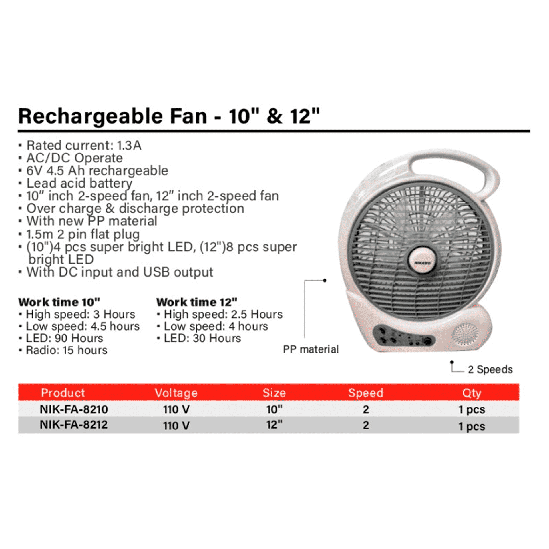 604ff044911eb0e8a8d5aa8ec5abc80e