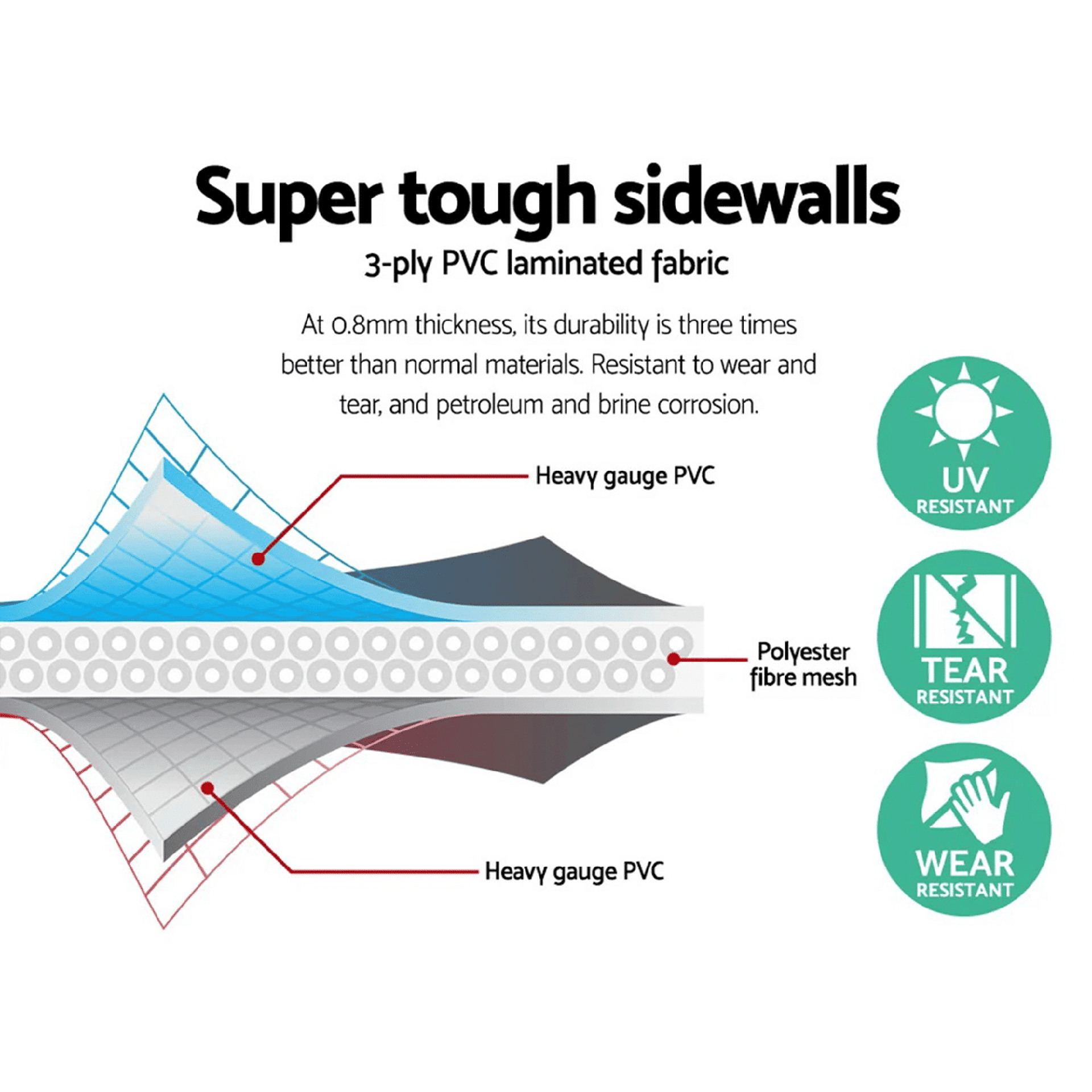 11d6038a8663840ed4097848601e9e85