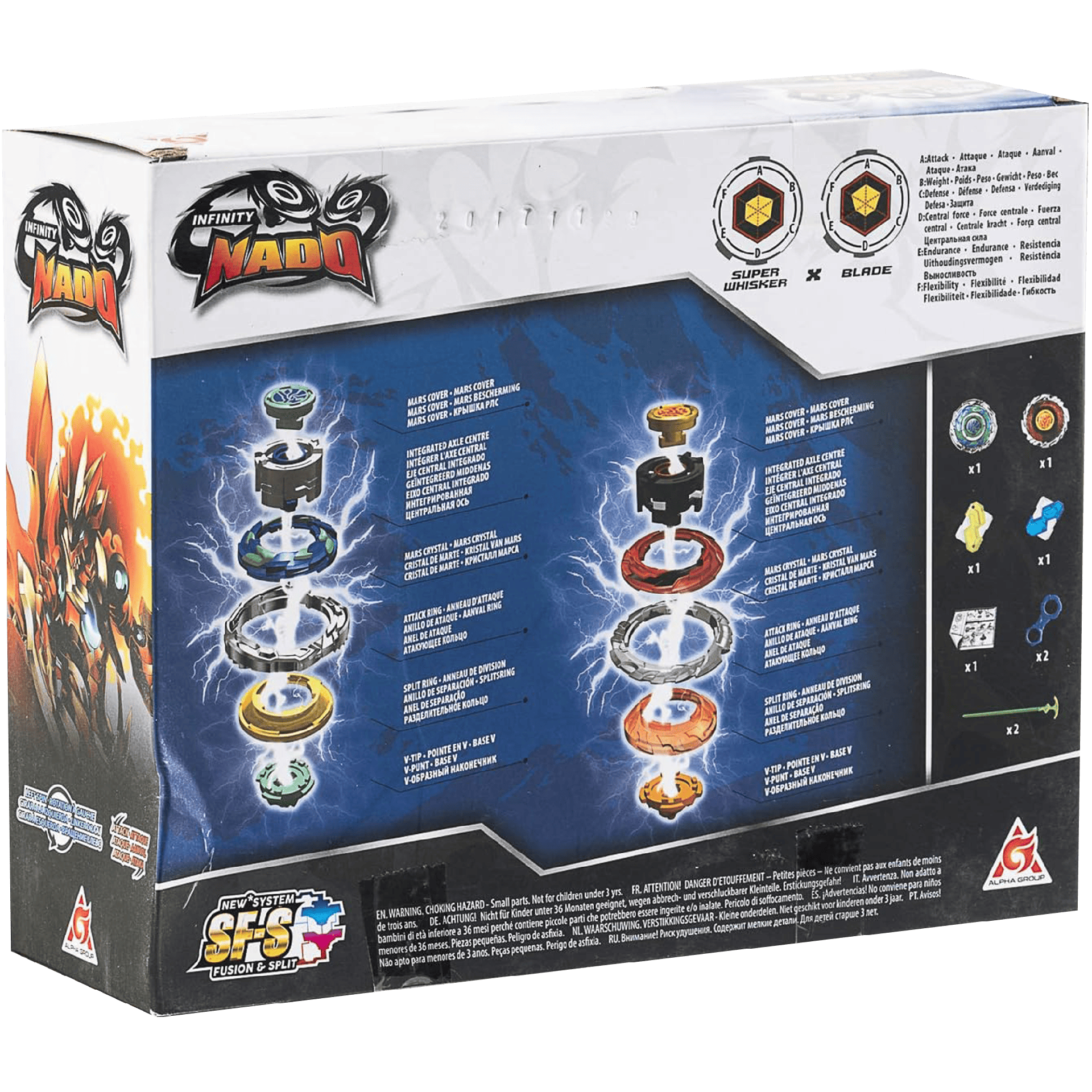 dbdfb1f359772882d8a9949694fdb882