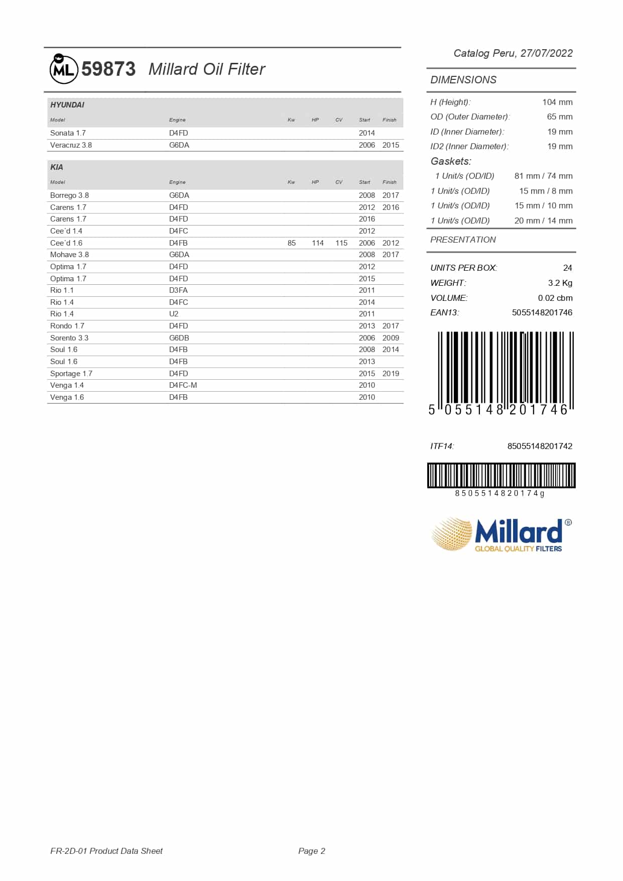 f5613ce3f4e934f9105f20a73fcf4163