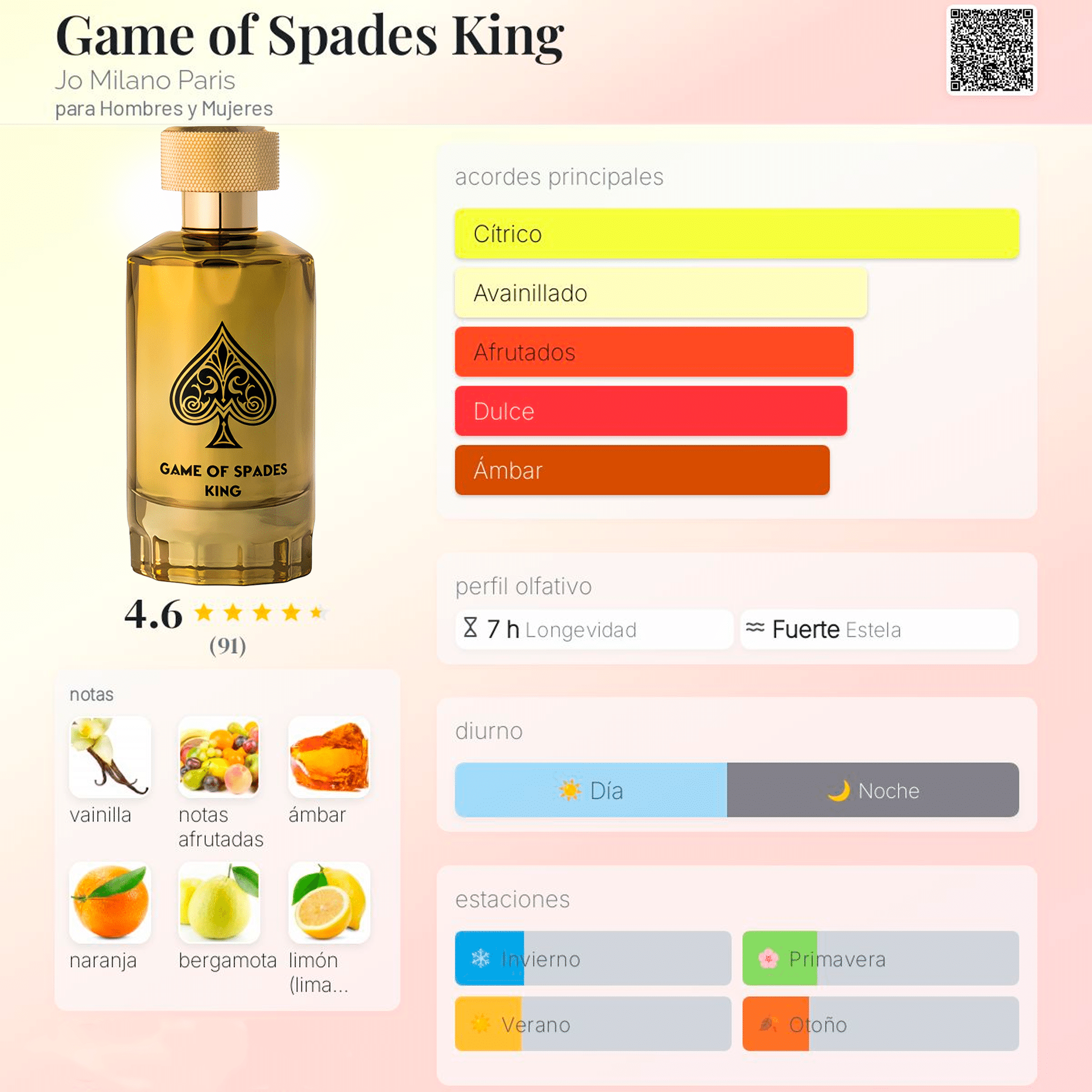 0d5fec3c4689afdb917d3284b35ce723