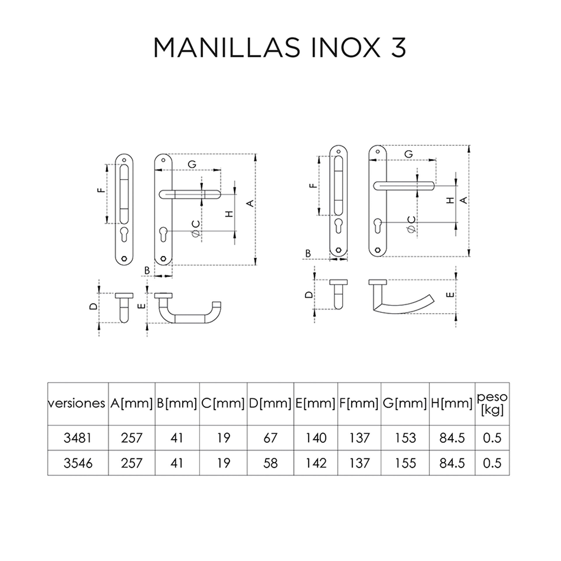 05685986ff3f6fa2d477db4b4d60f501