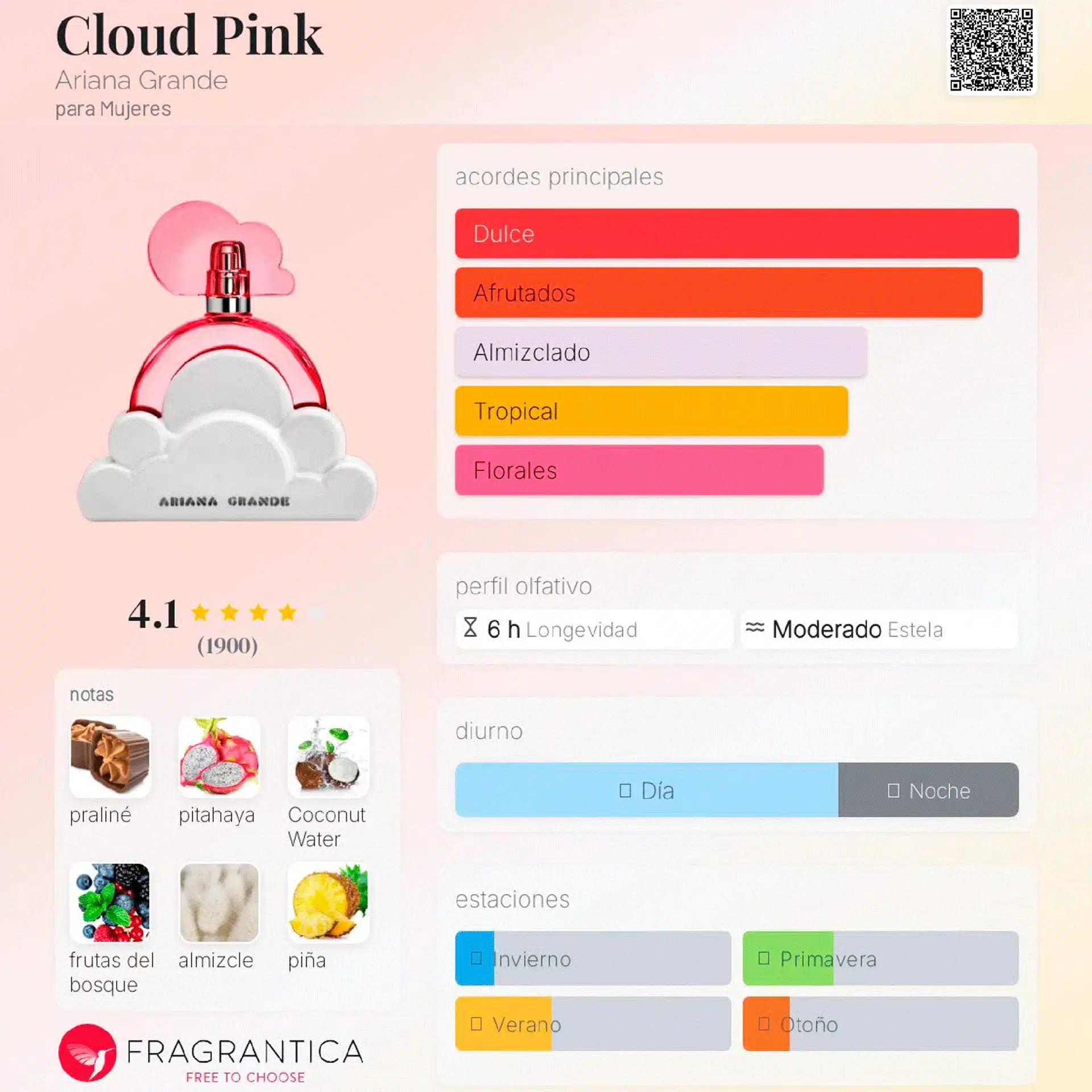 c5aa0be6e60fb220a691501baba397a4