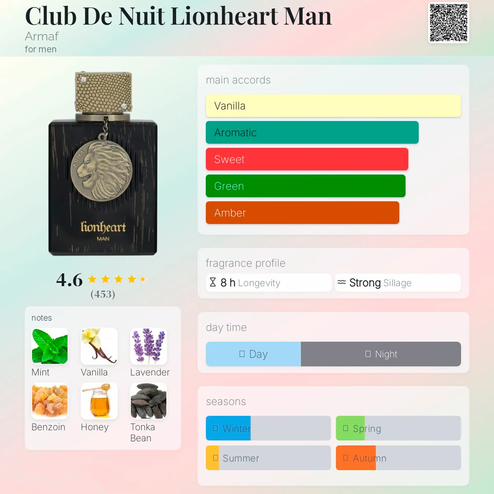 3a21bfdd4aa64d1381b13cb151264da6