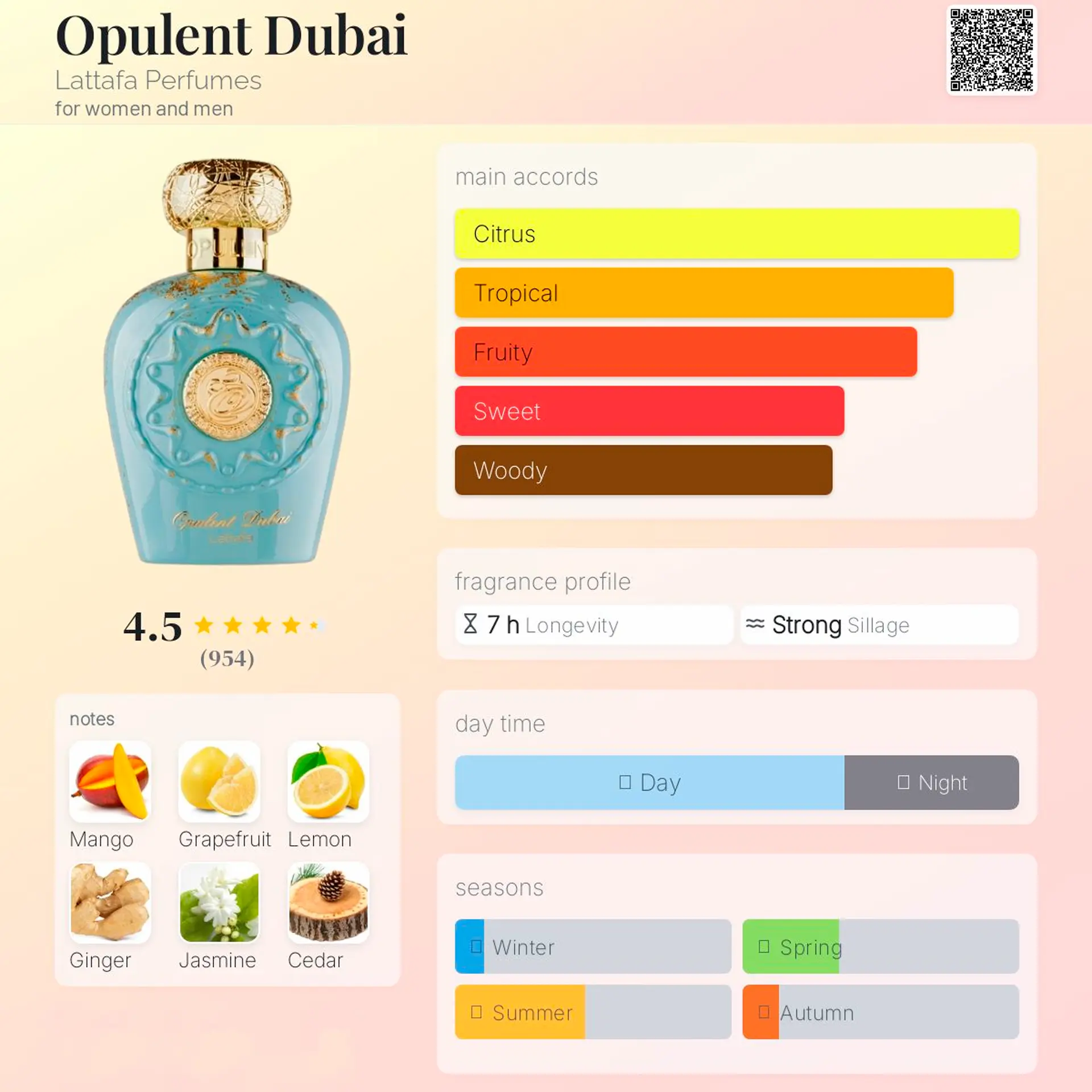 215c9c12ef8270ba21793177642dceaf