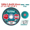 Total